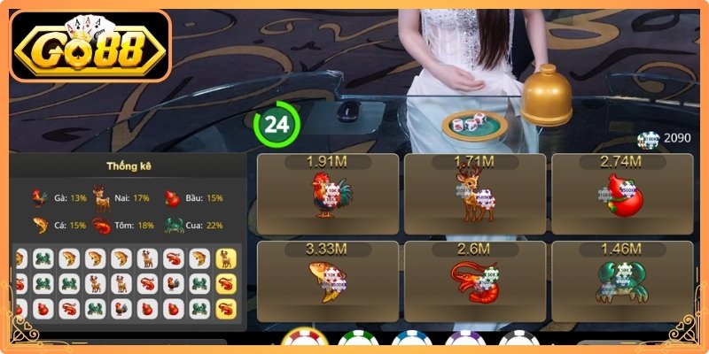 Cách tính thưởng tại Bầu Cua