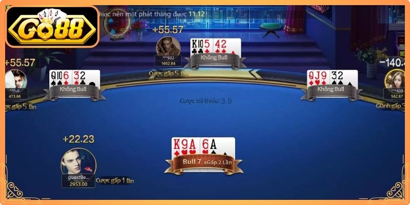 Mẹo dự đoán Bull Bull Go88