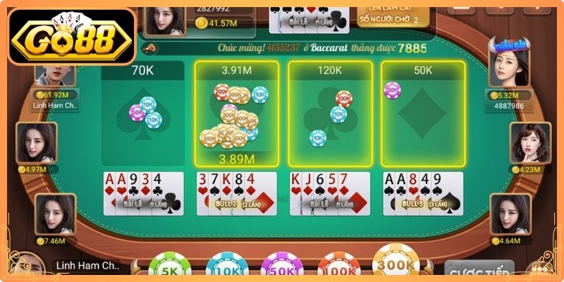 Tổng quan về Bull Bull Go88