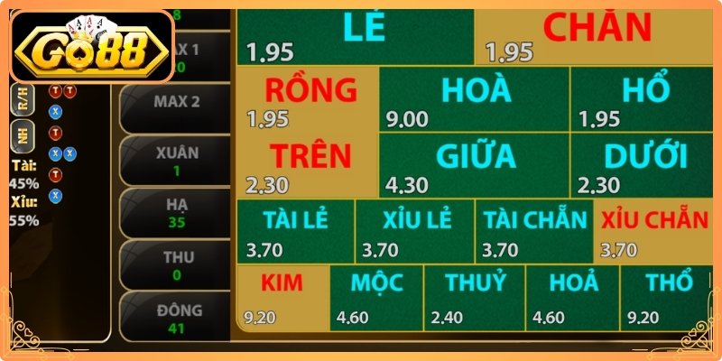 Kinh nghiệm tham gia Keno