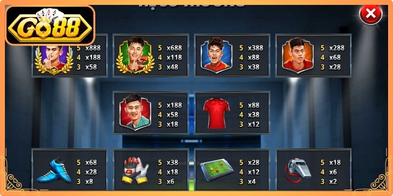 Hình ảnh chủ đề cổ đại