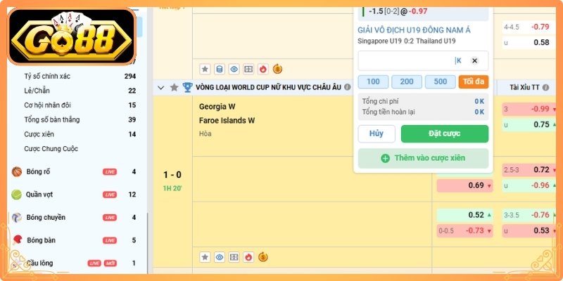 Kèo Hòa Ngoại Trừ Go88 - Hướng Dẫn Cách Chơi Và Mẹo Dự Đoán 3 Mẹo hay khi lựa chọn kèo hòa ngoại trừ