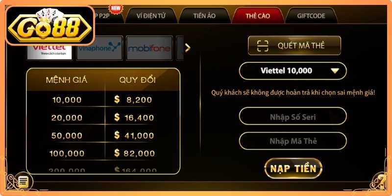 Xác định kênh giao dịch tối ưu