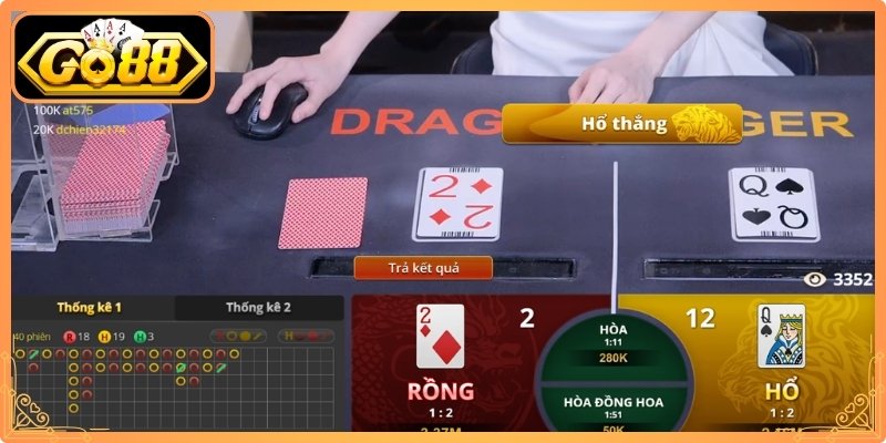 Cách xác định bên chiến thắng