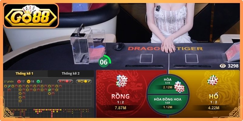 Sức hút của Rồng Hổ Go88 qua lối chơi đối kháng