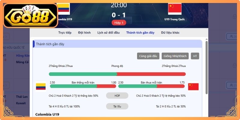Tài Xỉu 1/4 Go88 – Cách Đọc Tỷ Lệ Và Phân Tích Hiệu Quả 2 Đánh giá khả năng nổ tỷ số